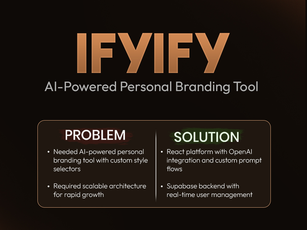 Ifyify - AI-Powered Personal Branding Tool