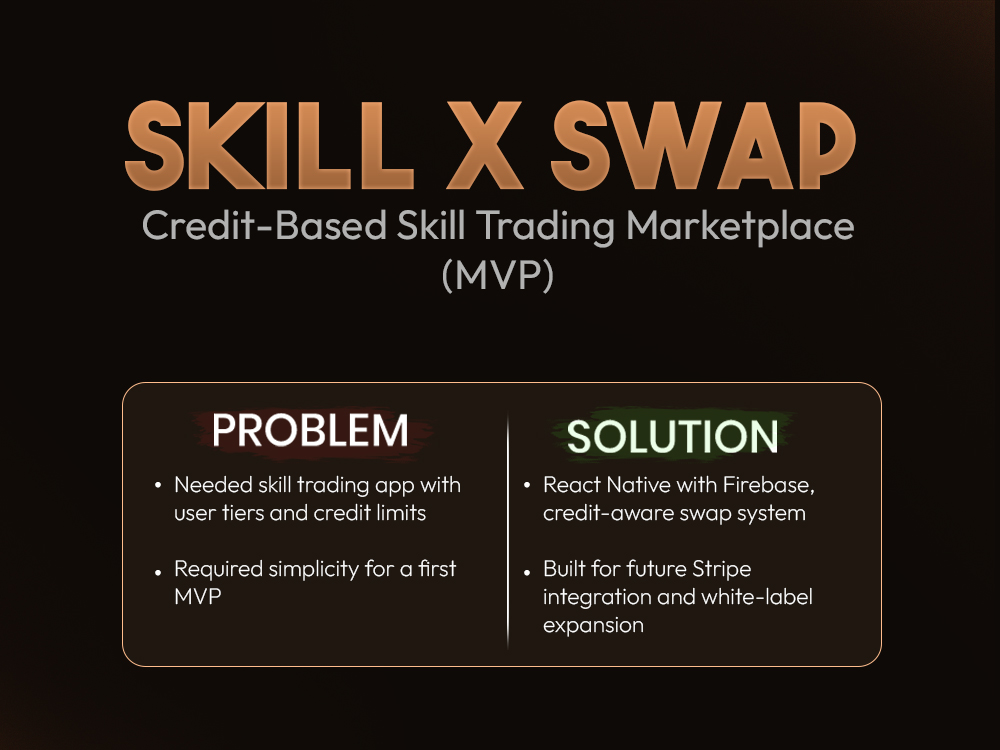 Skill x Swap – Credit-Based Skill Trading Marketplace (MVP)