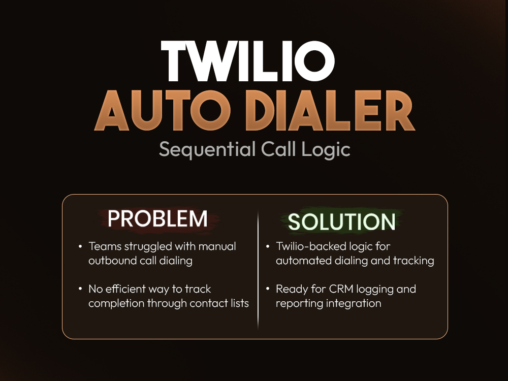 Twilio Conference Call – Dynamic Participant Management