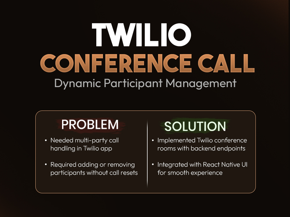 Twilio Auto Dialer – Sequential Call Logic