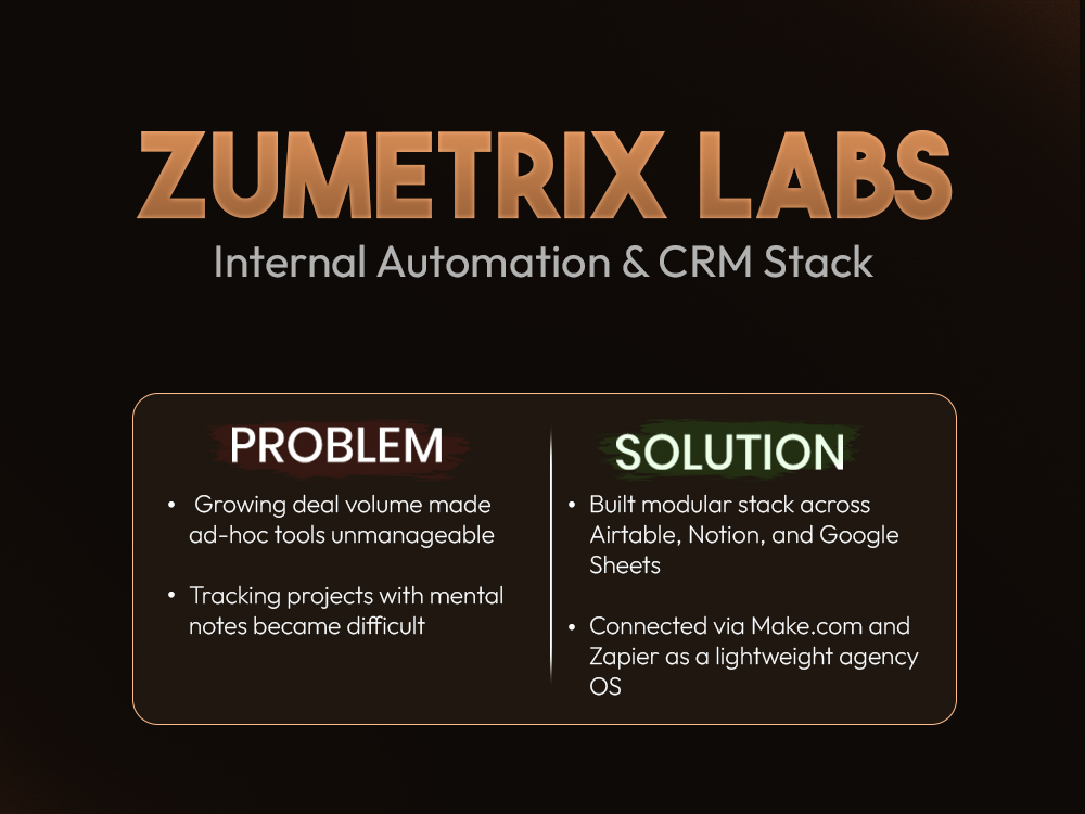 Zumetrix Labs – Internal Automation & CRM Stack